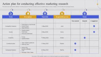 Integrating Marketing Information System Action Plan For Conducting Effective Marketing Research