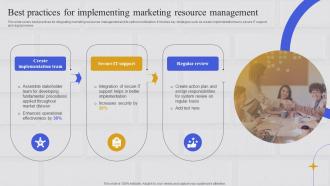 Integrating Marketing Information System Best Practices For Implementing Marketing Resource