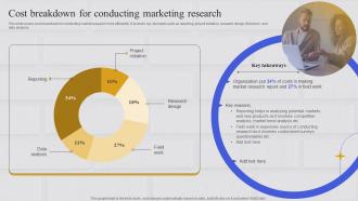 Integrating Marketing Information System Cost Breakdown For Conducting Marketing Research