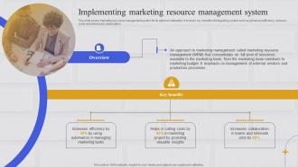 Integrating Marketing Information System Implementing Marketing Resource Management System
