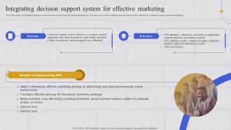 Integrating Marketing Information System Integrating Decision Support System For Effective Marketing