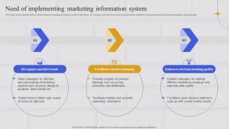 Integrating Marketing Information System Need Of Implementing Marketing Information System
