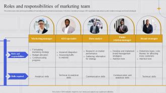 Integrating Marketing Information System Roles And Responsibilities Of Marketing Team