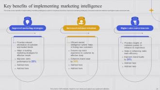 Integrating Marketing Information System To Anticipate Consumer Demand MKT CD Engaging Aesthatic