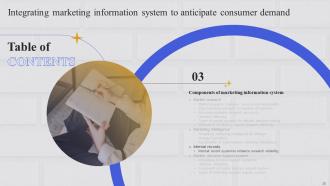 Integrating Marketing Information System To Anticipate Consumer Demand MKT CD Adaptable Aesthatic