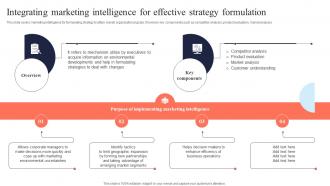 Integrating Marketing Intelligence For Mis Integration To Enhance Marketing Services MKT SS V