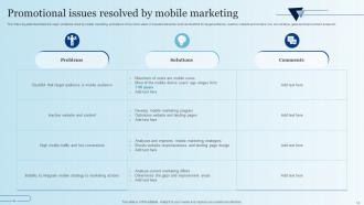 Integrating Mobile Marketing With Ecommerce Platform MKT CD V Content Ready Engaging