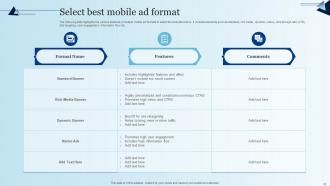 Integrating Mobile Marketing With Ecommerce Platform MKT CD V Best Adaptable