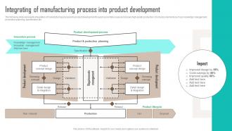Integrating Of Manufacturing Process Into Product Implementing Latest Manufacturing Strategy SS V