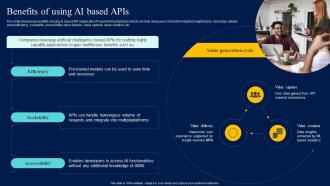Integrating Openai API Benefits Of Using AI Based APIs ChatGPT SS V