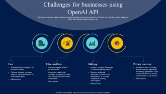 Integrating Openai API Challenges For Businesses Using Openai API ChatGPT SS V