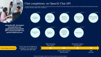 Integrating Openai API Chat Completions On Openai Chat API ChatGPT SS V
