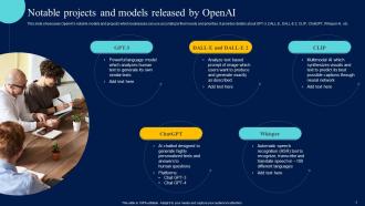 Integrating OpenAI API In Your Software ChatGPT CD V Attractive Colorful