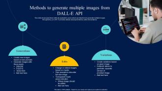 Integrating Openai API Methods To Generate Multiple Images From Dall E API ChatGPT SS V