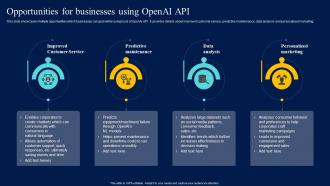 Integrating Openai API Opportunities For Businesses Using Openai API ChatGPT SS V