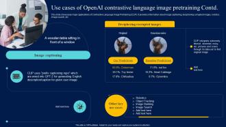 Integrating Openai API Use Cases Of Openai Contrastive Language Image Pretraining ChatGPT SS V Adaptable Template