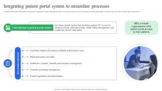 Integrating Patient Portal System To Streamline Processes Enhancing Medical Facilities