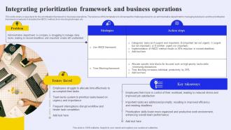 Integrating Prioritization Framework And Business Operations