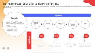 Integrating Process Automation To Implementing Strategies To Enhance Organizational