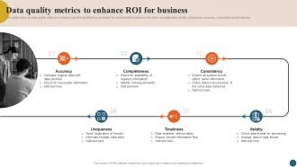 Integrating Quality Management Data Quality Metrics To Enhance Roi For Business Strategy SS V