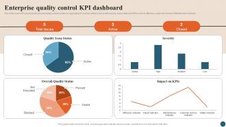 Integrating Quality Management Enterprise Quality Control Kpi Dashboard Strategy SS V