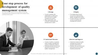 Integrating Quality Management Four Step Process For Development Of Quality Strategy SS V