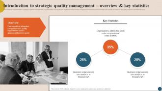 Integrating Quality Management Introduction To Strategic Quality Management Strategy SS V