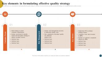 Integrating Quality Management Key Elements In Formulating Effective Quality Strategy SS V