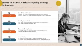 Integrating Quality Management Process To Formulate Effective Quality Strategy Strategy SS V