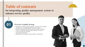 Integrating Quality Management System to Enhance Service Quality Strategy CD V Downloadable Impactful