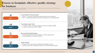 Integrating Quality Management System to Enhance Service Quality Strategy CD V Designed Impactful