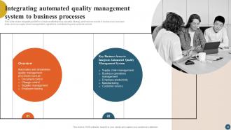 Integrating Quality Management System to Enhance Service Quality Strategy CD V Captivating Impactful