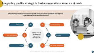 Integrating Quality Management System to Enhance Service Quality Strategy CD V Slides Downloadable