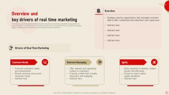 Integrating Real Time Marketing For Better Customer Experience MKT CD V Compatible Unique
