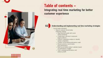 Integrating Real Time Marketing For Better Customer Experience MKT CD V Template Content Ready