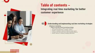 Integrating Real Time Marketing For Better Customer Experience MKT CD V Image Editable