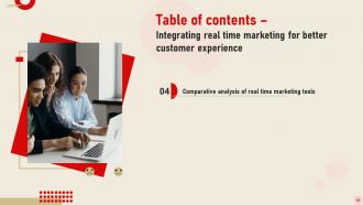 Integrating Real Time Marketing For Better Customer Experience MKT CD V Impactful Editable