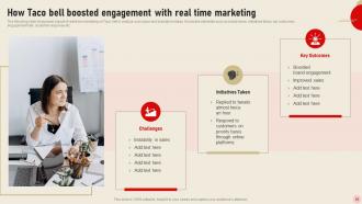 Integrating Real Time Marketing For Better Customer Experience MKT CD V Analytical Editable