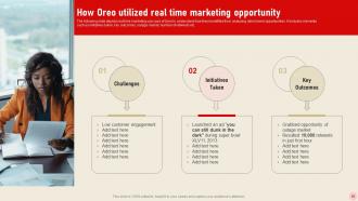 Integrating Real Time Marketing For Better Customer Experience MKT CD V Professionally Editable