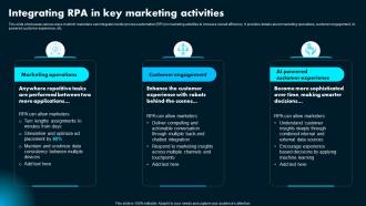 Integrating Rpa In Key Marketing Activities Ai Powered Marketing How To Achieve Better AI SS