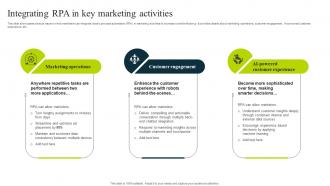 Integrating Rpa In Key Marketing Activities How To Use Chatgpt AI SS V