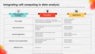 Integrating Soft Computing In Data Analysis Soft Computing