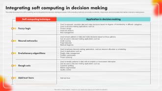 Integrating Soft Computing In Decision Making Soft Computing
