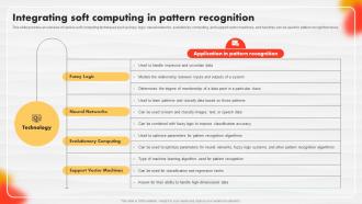 Integrating Soft Computing In Pattern Recognition Soft Computing
