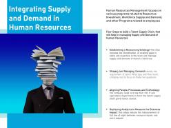 Integrating supply and demand in human resources