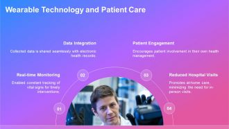 Integrating Technology In Modern Nursing Practice Today PPT PowerPoint AT Aesthatic