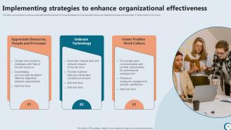 Integrating Technology To Enhance Working Efficiency Strategy CD V Colorful Informative
