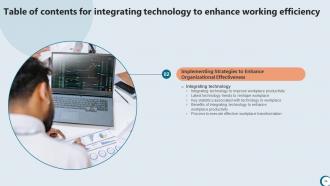 Integrating Technology To Enhance Working Efficiency Strategy CD V Aesthatic Informative
