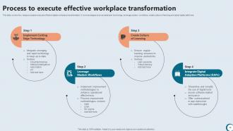 Integrating Technology To Enhance Working Efficiency Strategy CD V Slides Analytical