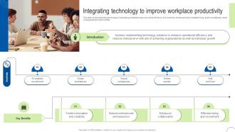 Integrating Technology To Process Automation To Enhance Operational Effectiveness Strategy SS V